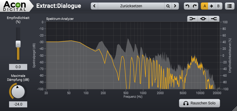 DIUS X ACOUSTICA Screen