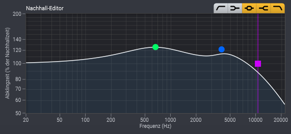 DIUS X ACOUSTICA Screen